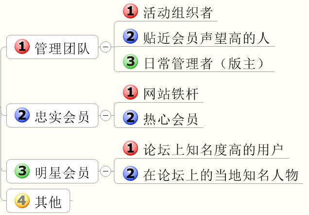 yaoqing1.jpg