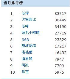 QQ截图未命名.jpg
