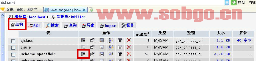 查看数据库结构，拖动滚动条找到uchome_spacefield表，点击红框——>图四