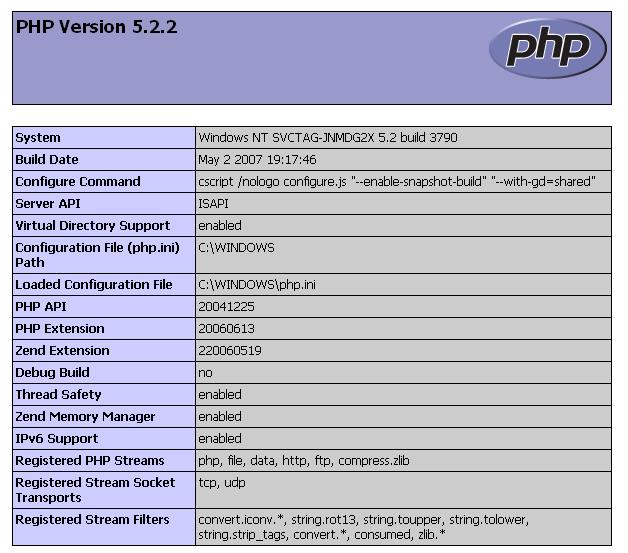 PHPinfo