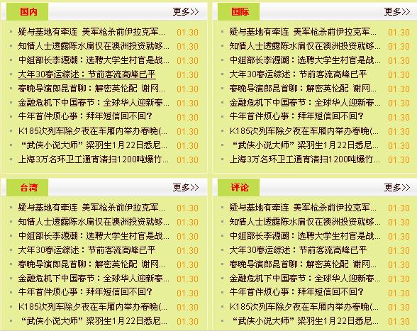 采集的文章放进一级目录后,二级的目录同时显示.jpg