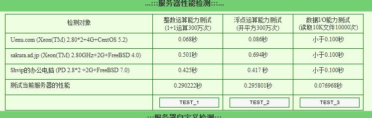 test_nozendcore.jpg