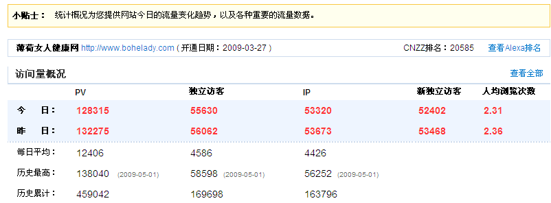 2009-05-03_2334.png