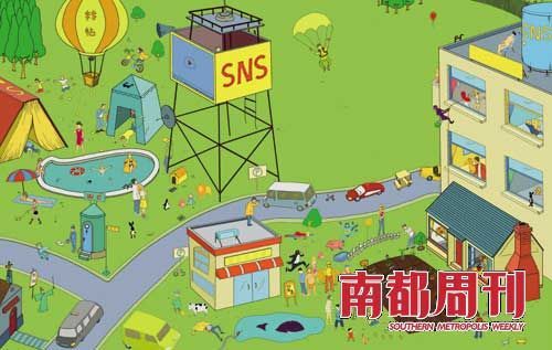 反SNS潮流