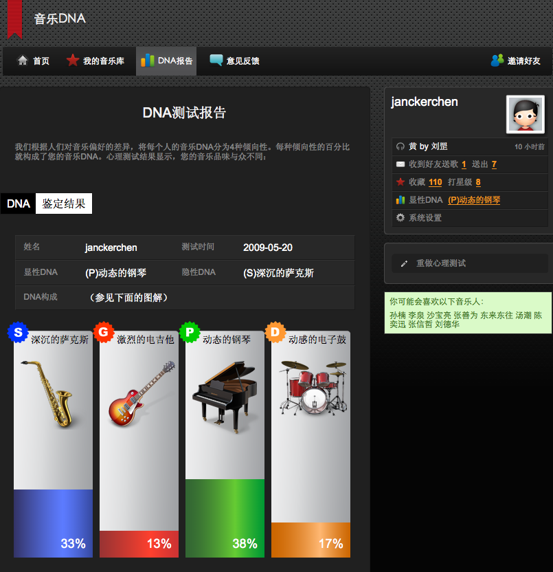 dna_report.png