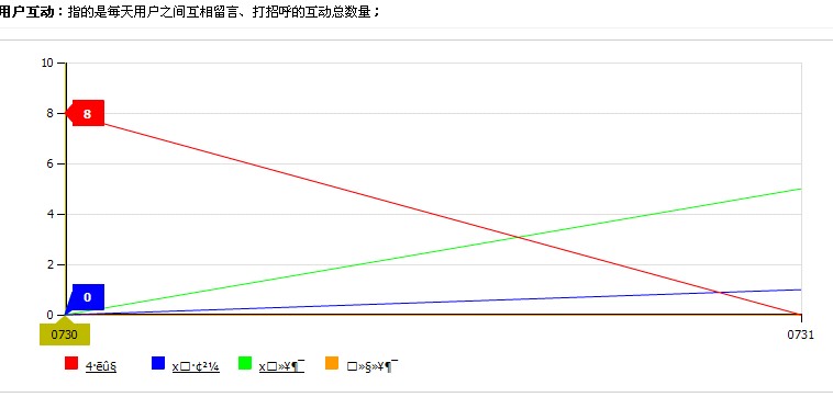 致力于打造靖江全新社区 .jpg