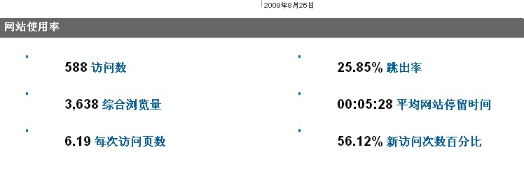 统计.jpg