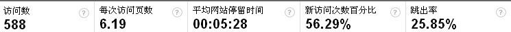 统计2.jpg