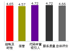 QQ截图未命名.jpg