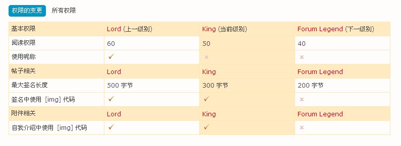 QQ截图未命名.jpg