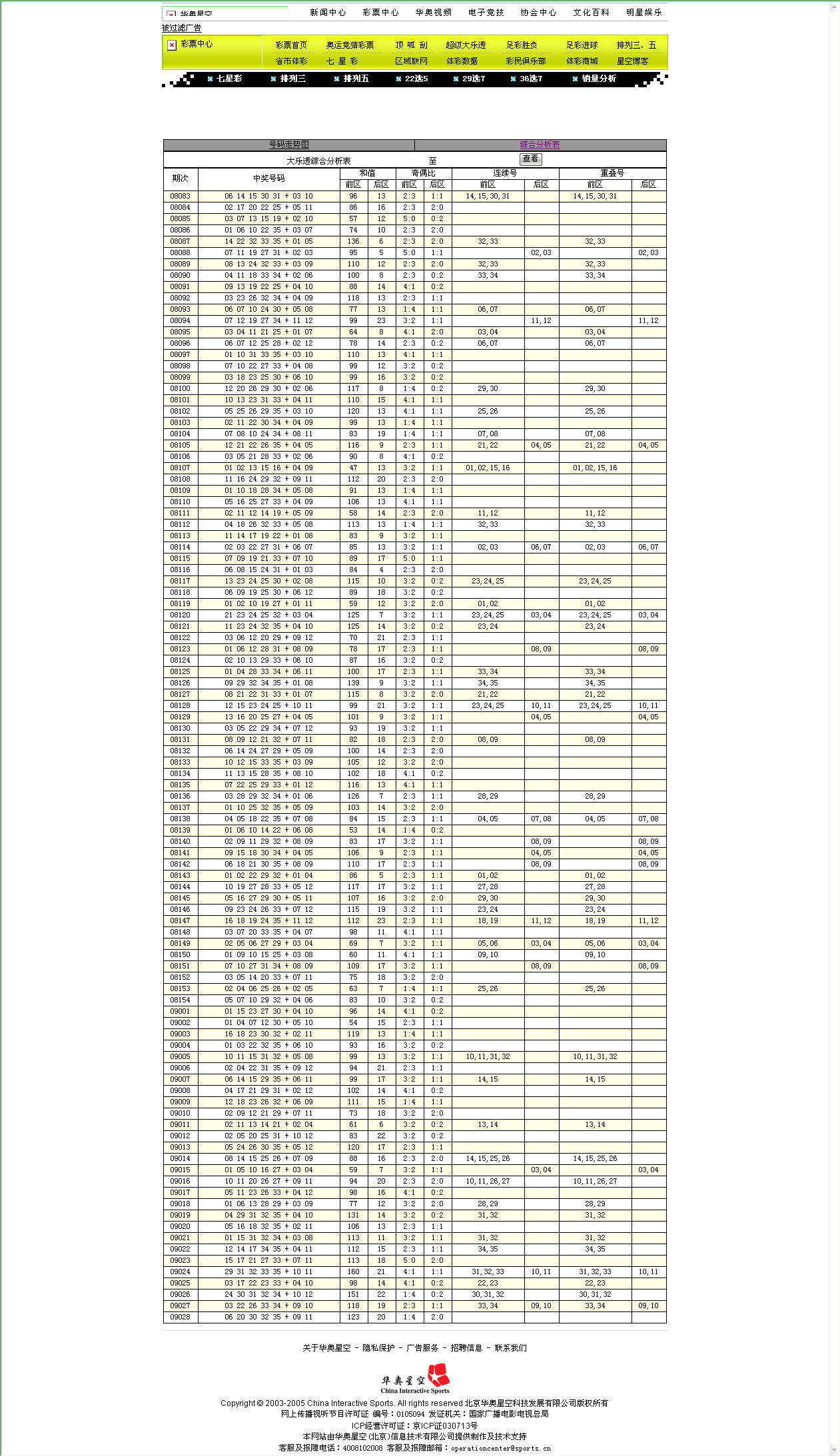 给我来了个，谢谢了