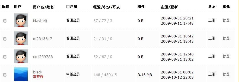 用户管理问题