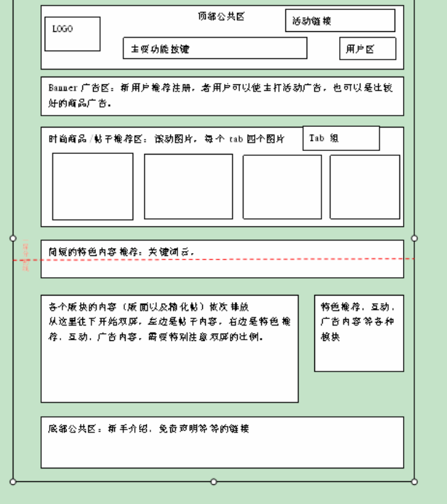 够喜欢首页需求图