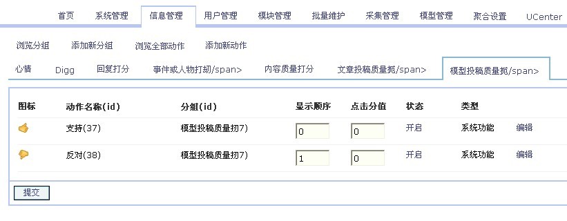 显示乱码了