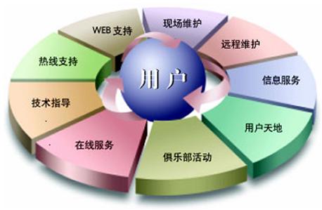 20081013191958876.jpg