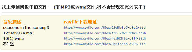 我的音乐 - admin - 我的空间 - Powered by UCenter Home_1259140879768.png