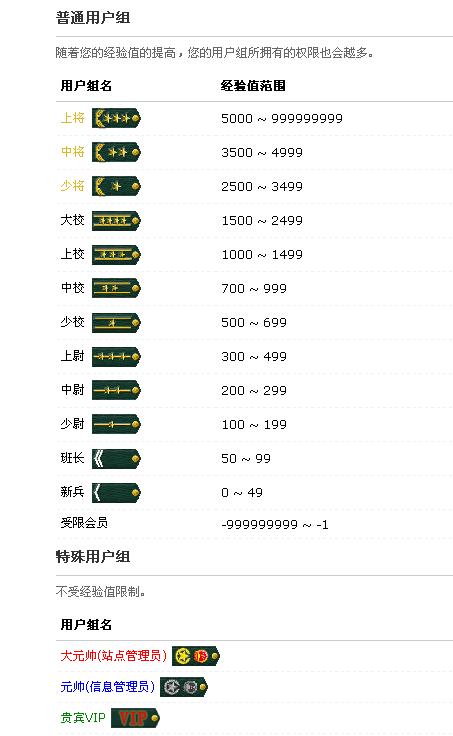 等级-4.jpg