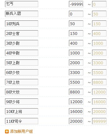 等级.jpg