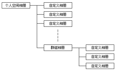 08111214154131cc2c31b75b61.gif